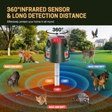 1 x RAW Customer Returns Outdoor Cat Deterrent, 360 Solar Powered Animal Control Devices Bird Deterrent with Motion Sensor and Flashing Light, 5 Modes Waterproof Animal Repellent for Squirrels, Raccoons, Martens, Rabbits - RRP €51.92