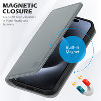 1 x RAW Customer Returns SHIELDON Case for iPhone 15 Pro Max Cell Phone Case Genuine Leather Card Slot Magnetic Wallet Kickstand RFID Blocker TPU Protective Case Leather Case Flip Case Compatible with iPhone 15 Pro Max 5G 6.7 Gray - RRP €30.99