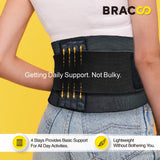 1 x RAW Customer Returns Bracoo BS33 Back Support Belt with 4 Back Stabilizers for Women Men Breathable Fabric Adjustable Compression Back Support Relieves Back Pressure Lumbar Support - RRP €20.06