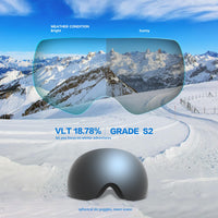 1 x RAW Customer Returns CyConncet ski goggles for men and women, snowboard goggles, full-surface spherical mirror, compatible helmet, UV protection, ability to wear glasses OTG , and snow goggle box - RRP €20.16