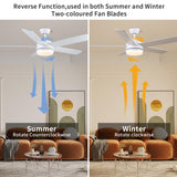 1 x RAW Customer Returns CJOY Ceiling Fan with Lamp and Remote Control, Reversible Fan Ceiling Light Bedroom Living Room 132cm 5 Blades, LED Ceiling Fan White Silent Summer Winter - RRP €153.99