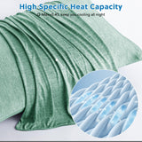 1 x RAW Customer Returns HOMFINE cooling pillowcase set of 2 - 50x75 cooling mat for people, cooling pillows, night sweats, super soft side sleeper pillowcase, Arc-Chill cooling fiber double-sided, cooling summer, green - RRP €24.99