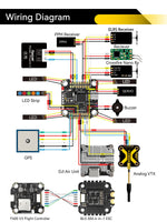 1 x RAW Customer Returns SpeedyBee F405 V3 BLS 50A 30x30 FC ESC Stack 30x30 flight controller with 4in1 50A ESC, wireless Betaflight configuration, black box, barometer for DJI Air Unit FPV drone fixed-wing X8 - RRP €129.98