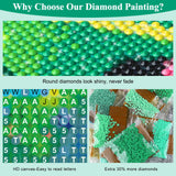 1 x Brand New DAERLE Diamond Painting Cartoon, Diamond Painting Pictures, Diamond Painting Adults, Diamond Painting Pictures Diamond Pictures Children DIY Cross Embroidery Painting Kits Wall Decor 30x40cm - RRP €8.05