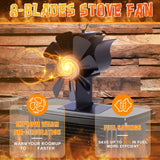 1 x Brand New Roadtime 8 Blades Fireplace Fan with Thermometer, Heat Powered Stove Fan, 158 F Automatic Start Silent Wood Stove Fan for Wood Stove Pellet Stove Fireplace - RRP €20.4