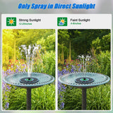 1 x RAW Customer Returns SZMP Solar Fountain for Outdoors 2024 Upgraded, 3.5W Solar Fountain for Outdoors with 8 DIY Spray Effects, Solar Pond Pump Solar Floating Fountain Pump for Garden, Bird Bath, Pond, Water Feature - RRP €18.68