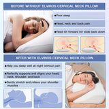 1 x RAW Customer Returns Elviros orthopedic memory foam pillow, neck support pillow, pillow for neck pain, stomach sleeper pillow, ergonomic pillow, anti-snoring pillow, sleeping pillow for side sleepers - RRP €48.4