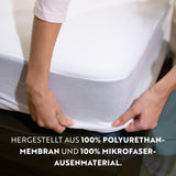 1 x RAW Customer Returns Home Sense mattress protector 180x200 cm waterproof set of 2, mattress topper hygienic and breathable, equipped incontinence pad washable, mattress protector Mother s Day gift - RRP €22.18