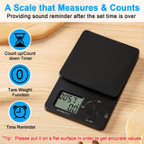 1 x RAW Customer Returns Coffee scale with timer, digital coffee scale 0.1g 3kg precise graduation, espresso scale, multifunctional kitchen scale food scale, tare function - RRP €10.07