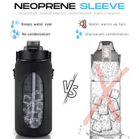 1 x RAW Customer Returns Motivational water bottle 2L Includes neoprene cover with pockets, strap, straw, brush Waterproof automatic stopper with security lock Drinking bottle for gym, sports, trekking BPA free - RRP €22.8