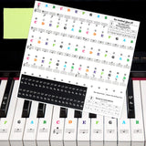 28 x Brand New Matogle Piano Key Stickers Keyboard White Removable Stickers Notes Transparent Plastic Key Guide for Beginners Children Adults Students Multicolored - RRP €873.6