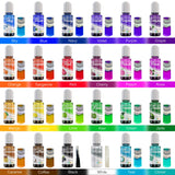 1 x RAW Customer Returns Epoxy Resin UV Resin Color - 24 Colors Liquid Epoxy Resin Colors Pigment for Resin Art, Jewelry Making - Concentrated UV Resin Dye for Resin Colors, Cups, Paints, DIY Crafts - 10 ml each - RRP €16.27