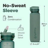 1 x RAW Customer Returns Hydracy Drinking Bottle with Straw and Time Marker - 1L Water Bottle - BPA-Free Drinking Bottle - Leak-Proof Sports Bottle - Condensation-Free for Sports and Outdoor - RRP €22.97