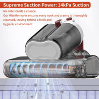 1 x RAW Customer Returns suzao mite vacuum cleaner for mattresses with UV light, handheld vacuum cleaner 14Kpa, HEPA filter, removes 99.9 bacteria, mite vacuum cleaner for mattresses, sofas and upholstered furniture - RRP €84.98