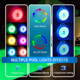 1 x RAW Customer Returns EEIEER Underwater LED Pool Lighting, 10W Pool Lights Underwater 64 LED Underwater Lighting Pond Lighting with Magnet, IP68 Pool Lighting with 7m Cable for Swimming Pool Pool Aquarium - RRP €19.99