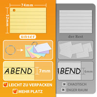 1 x RAW Customer Returns Pack of 600 A8 Ruled Cards with Ring in a Practical Learning Box, Vocabulary Box, for English Vocabulary, Formulas and Notes - RRP €16.8