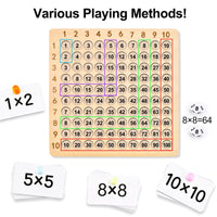 1 x Brand New Remione 1x1 Learning Game Multiplication Board Multiplication Table Multiplication Math Learning Game Montessori Children s Counting Toy Arithmetic and Learning Game for Playful Children Morandi - RRP €19.2