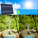 1 x RAW Customer Returns LEDGLE Solar Fountain Pump, 1.8W 200L H Garden Decoration Fountain, Pond Pump Solar Solar Powered Large for Outdoor, Bird Bath, Pond, Aquarium, Garden Decoration, Fountain Water Feature Solar Pond - RRP €19.25