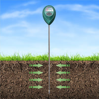 1 x RAW Customer Returns Deep Use Soil Moisture Meter, Water Monitor Indicator Sensor, Hygrometer, Large Potted Plants, Flowers, Gardening, Pack of 2 - RRP €19.99