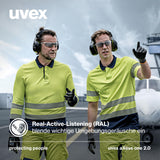 1 x RAW Customer Returns Uvex aXess one 2.0 - active hearing protector with Bluetooth 5.2 technology - SNR 31 dB, IP54 suitable for outdoor use robust temples - black, lime - one size - RRP €99.9