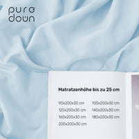 1 x RAW Customer Returns puredown set of 2 fitted sheets 200x200cm microfiber bed sheets for mattresses up to 25cm, comfortable, breathable fitted sheets, bed linen, Oeko-Tex certified, sky blue - RRP €26.99