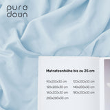 1 x RAW Customer Returns puredown set of 2 fitted sheets 200x200cm microfiber bed sheets for mattresses up to 25cm, comfortable, breathable fitted sheets, bed linen, Oeko-Tex certified, sky blue - RRP €26.99