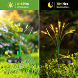 1 x RAW Customer Returns PUAIDA Solar Lights for Outdoor Garden, 4 Pack Firefly Solar Lights for Outdoor with 24 Bulbs, Extremely Bright Solar Garden Lights, IP65 Waterproof Solar Garden Decoration for Balcony Terrace Outdoor - RRP €30.24