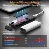 1 x RAW Customer Returns iDsonix M.2 NVMe SATA SSD Enclosure Adapter Tool-Free Aluminum , NVMe to USB 3.2 Gen 2 10Gbps, M.2 to USB A C Supports M-Key B M Key, with UASP Trim for 2230 2242 2260 2280 SSD - RRP €23.88