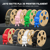 1 x RAW Customer Returns JAYO Matte PLA Filament 1.75mm, 3D Printer Filament PLA Matte 1.1KG, Neatly Wound Filament, Dimensional Accuracy - 0.03 mm, 1.1 KG Spool 2.42 LBS , 363 Meters, PLA Matte Red - RRP €21.99