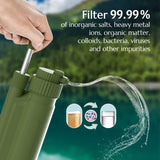 1 x RAW Customer Returns ANVIGO Outdoor Water Filter, 8000L Portable Outdoor Water Filter for Drinking Water, Camping Water Filter Table Water Filter with Storage Bag for Hiking, Backpacking, Camping, Hiking Sports Fitness - RRP €20.16