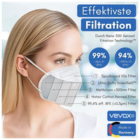 1 x RAW Customer Returns VEVOX FFP2 masks CE certified from Germany - 10, 20, 50 pieces - color selectable - 100 MADE IN GERMANY - face mask FFP2 mask white - CE tested according to EN149 2001 A1 2009 - packed with 5 pieces - RRP €9.06