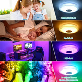 1 x RAW Customer Returns TOPBOS 30W LED ceiling light dimmable with Bluetooth speaker, remote control and APP control, LED ceiling lamp with RGB color change, adjustable for bedroom, living room, children s room - RRP €31.39