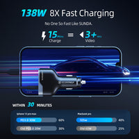 1 x RAW Customer Returns SUNDAREE Car Charger USB C 100W,138W 3 Port 12V 24V Car Mobile Phone Chargers Type C PD QC 3 Way Fast Charging Cigarette Lighter Adapter for Samsung A53 Redmi Note 12 iPhone 14 Macbook Dell XPS Laptop - RRP €27.99