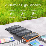 1 x RAW Customer Returns Solar Power Bank 26800mAh, CONXWAN Solar Charger with 4 Panels and 3 Outputs Portable Charger USB C Fast Charging External Battery for Smartphones Tablets and Camping - RRP €33.43