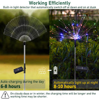 1 x RAW Customer Returns yowin garden decoration solar lights for outdoors 120 LED solar lights dandelion, 8 modes solar plug garden lighting weatherproof solar lamps fireworks for garden balcony flower boxes decoration multi-colored  - RRP €15.11