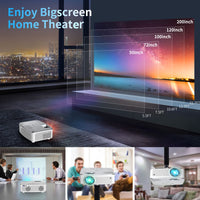 1 x RAW Customer Returns Projector, projector Full HD 1080P Native, 9500 lumens Bluetooth projector support 4K video, portable projector 200 display, mini projector for children s gifts and home cinema - RRP €80.41