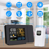 1 x RAW Customer Returns Kalawen Projection Alarm Clock Digital Alarm Clock Weather Station with Outdoor Sensor LCD Display Dual Alarm Time Date Day of the Week Temperature Humidity - RRP €35.4