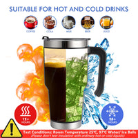 1 x RAW Customer Returns EQARD thermal mug with straw and handle, drinking mug with lid, coffee mug to go with splash-proof lid and tube brush, stainless steel vacuum insulated car mug for hot, cold drinks, BPA free - RRP €24.1