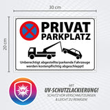 1 x RAW Customer Returns High-quality sign made of aluminum dibond with UV protective coating PRIVATE PARKING - PARKING PROHIBITED 300 x 200 mm rectangular No parking Parking prohibited  - RRP €11.09