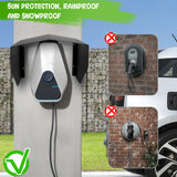 1 x RAW Customer Returns WingFly Wallbox weather protection stainless steel, roofing for charging station, protective roof for e-car charging station, wallboxes protect cover UV protection, rain protection, sun protection black  - RRP €61.28