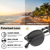 1 x RAW Customer Returns CARFIA Round Sunglasses for Women Polarized Women Sunglasses with 100 UV Protection - RRP €27.58