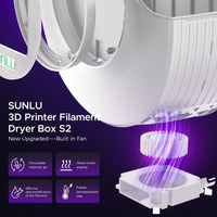 1 x RAW Customer Returns  Latest version SUNLU Filament Dryer, improved 3D printer filament dryer with fan, filament drying box, PLA PETG ABS TPU Nylon PA filament dryer box, Filament Dryer S2, white - RRP €69.99