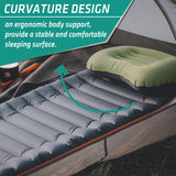 1 x RAW Customer Returns TREKOLOGY inflatable sleeping mat, sleeping pad, camping air mattress - UL80 inflatable sleeping mat, camping sleeping mat, sleeping mat, ultralight, sleeping mat, lightweight, small pack size for a restful sleep - RRP €28.93