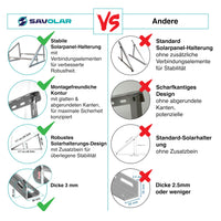 2 x RAW Customer Returns SAVOLAR solar module bracket balcony power plant up to 55.6 cm 22 inches angle adjustable 0-90 , robust tilt brackets for solar panel fastening photovoltaic system, balcony power plant bracket - RRP €47.98