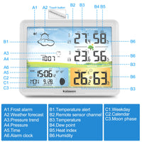 1 x RAW Customer Returns Kalawen Weather Station Radio with 2 Outdoor Sensors Digital Color Display DCF Radio Clock Indoor and Outdoor Weather Station Thermometer Hygrometer Radio Weather Station with Weather Forecast and Moon Phase White  - RRP €52.43