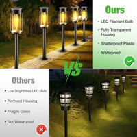 1 x RAW Customer Returns nipify solar lamps for outdoor garden, 4 pieces solar lights garden with warm white tungsten light, IP65 waterproof auto on off solar lights garden decoration for lawn, gardens, yard, gifts - RRP €31.99