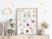 1 x RAW Customer Returns Naturalist Unicorn Affirmation Poster Children - Mindfulness for Children - Girls Decoration Children s Room Unicorns - DIN A3 - RRP €12.99