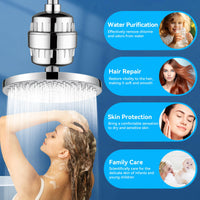 1 x RAW Customer Returns Magichome Shower Filter 32 Stages Purifier Included Vitamin C Anti-Limescale Hair Shower Filter High Pressure Softens Water Reduces Chlorine Metals Relieves Itching, 2 Replacement Filters - RRP €27.99