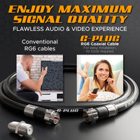 1 x RAW Customer Returns G-PLUG antenna cable 15m - TV cable - extension for satellite cable F connector coaxial cable suitable for TV, HDTV, radio, DVB-T, DVB-C, DVB-S, DVB-S2 Full HD - double rubber and RG6 press connector - RRP €20.99