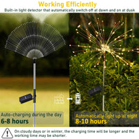 1 x RAW Customer Returns yowin garden decoration solar lights for outdoors, 2 pieces 150 LED solar lights dandelion, 8 modes solar plug garden lighting weatherproof solar lamps fireworks for garden balcony terrace flower boxes decoration - RRP €21.99